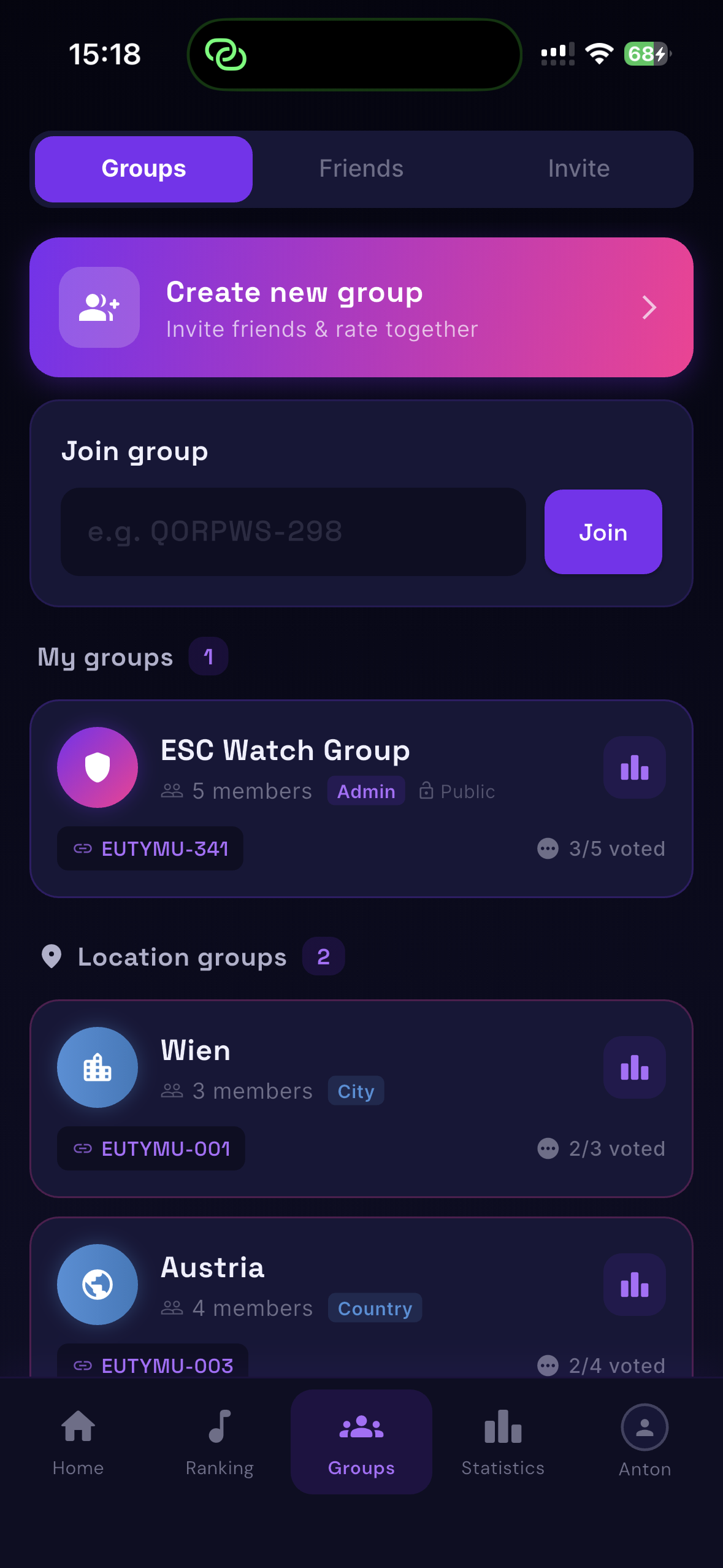 Groups